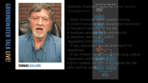 Read more about the article The Blueprint for Success: Process Management Plans for Small Water Utilities
