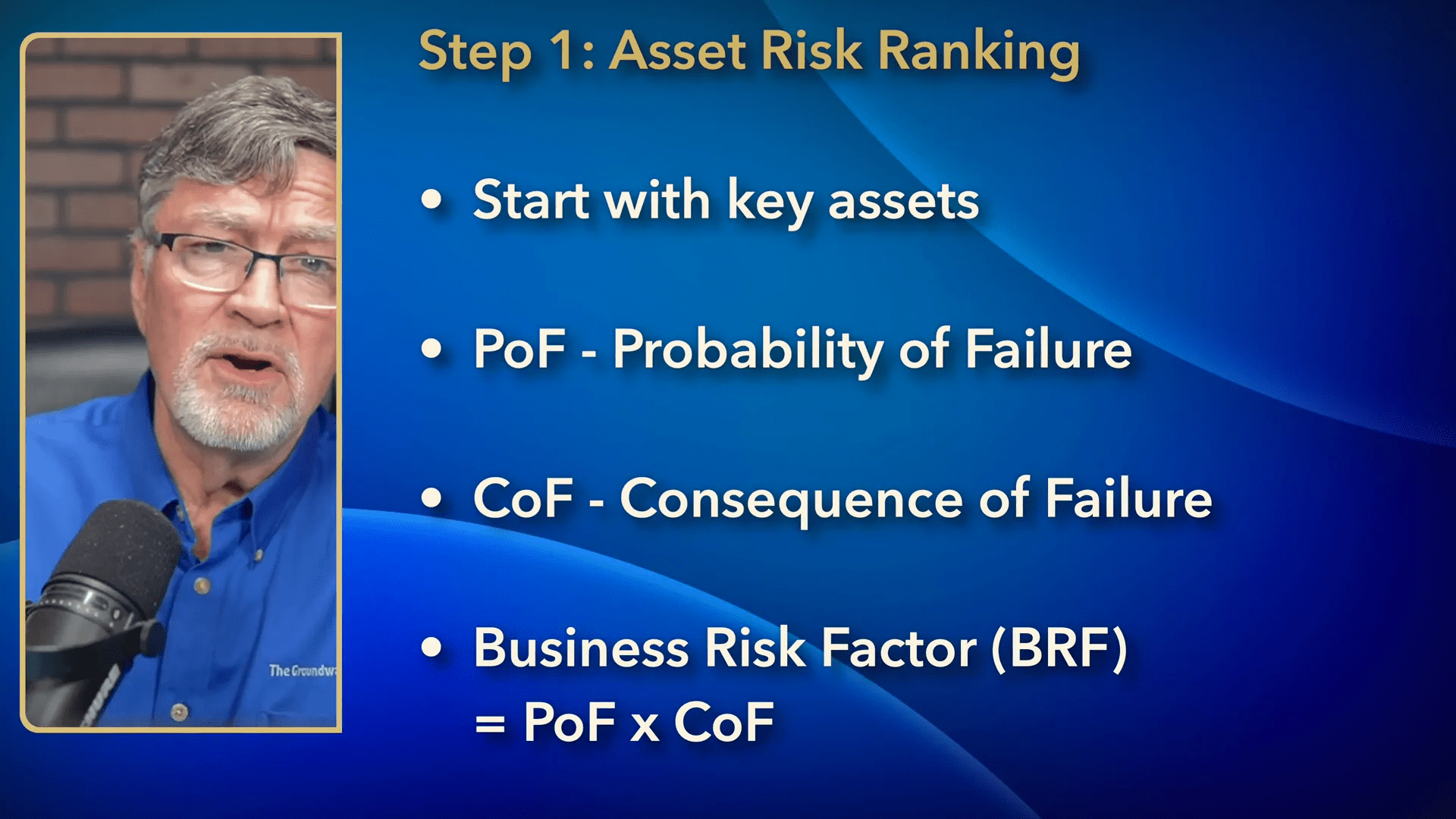 Asset risk ranking grid example